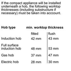 Compact steam oven C17FS32N0B Stainless steel